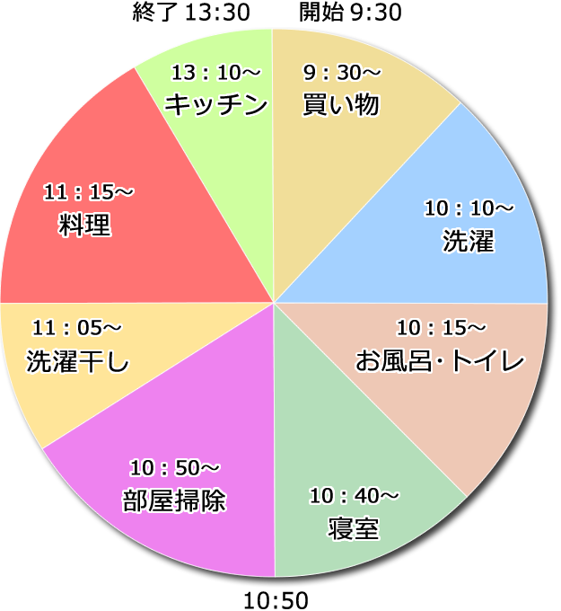 ご利用事例