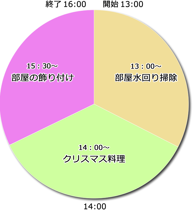 ご利用事例